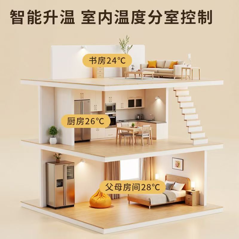 伊金霍洛旗 石墨烯电地暖公司哪家好？户型适配方案指南